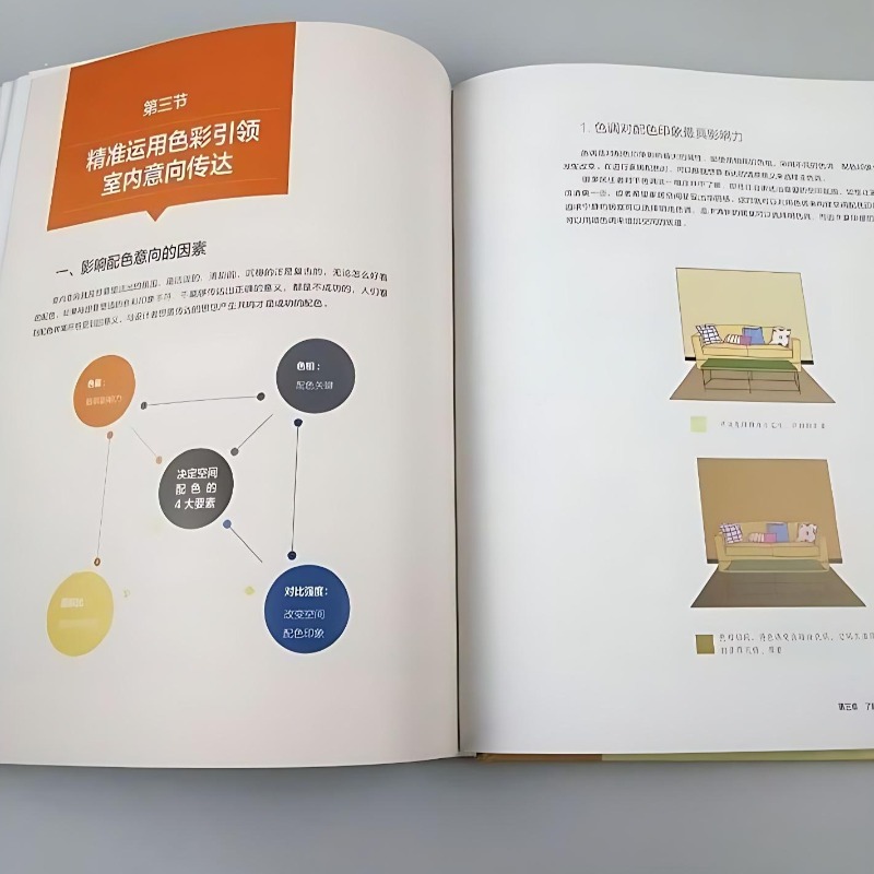 คู่มือการจับคู่สีสำหรับนักออกแ - Interior Design Handbook บทวิจารณ์และราคา